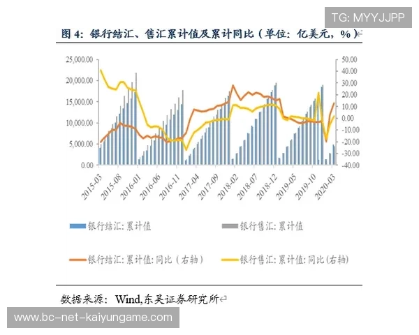 核心 PCE 平稳，美指空头预期难解 — ATFX，安提废墟巨人无法点燃